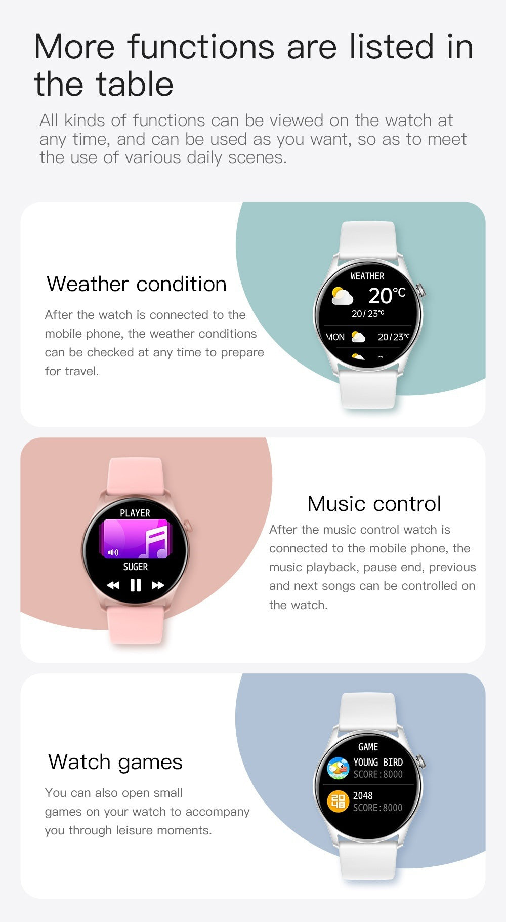Smart Full Touch Multi-function Heart Rate Blood Pressure Monitoring Information Reminder Sports Bluetooth Watch